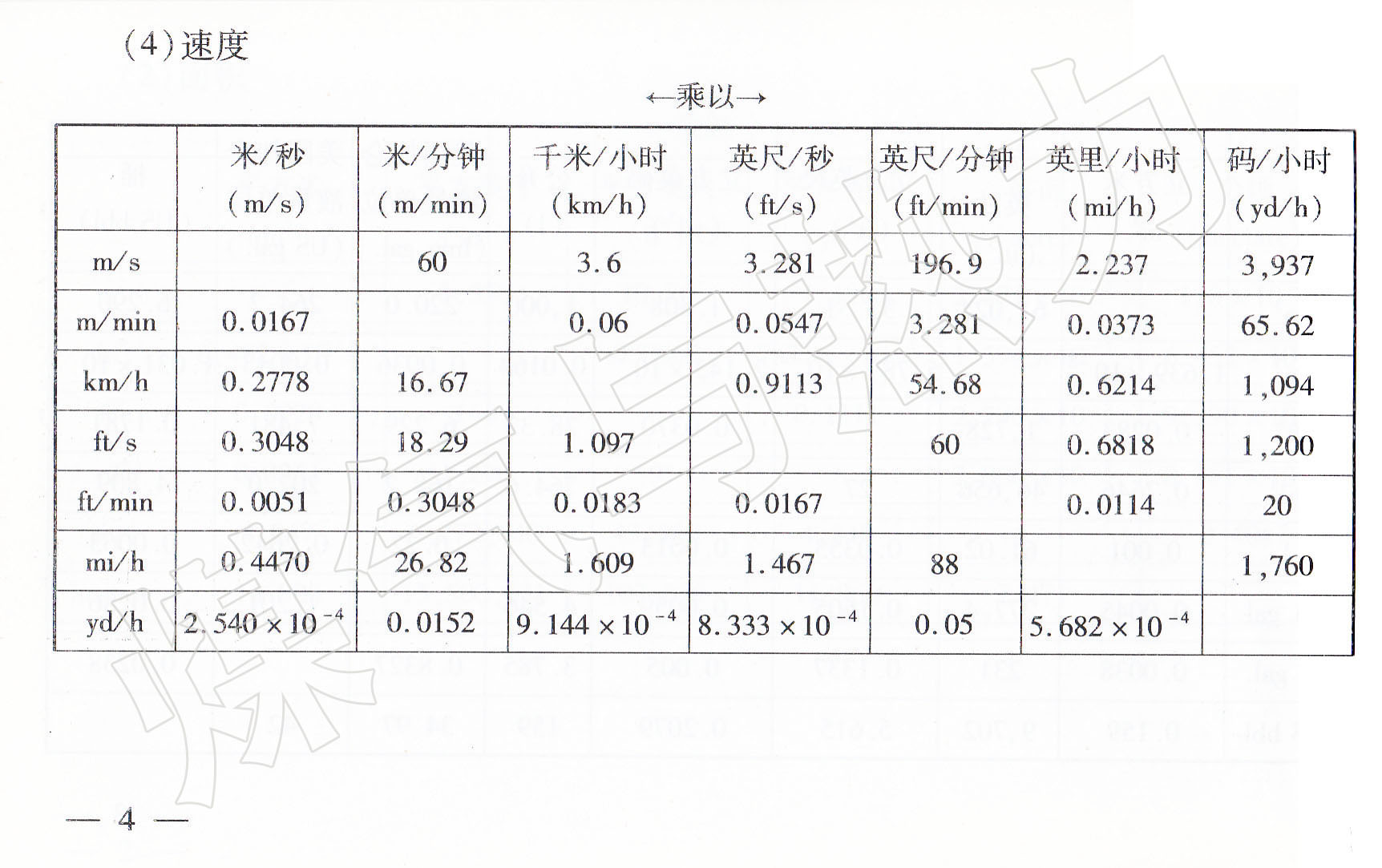 4