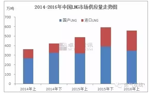 QQ截图20160707144354.png
