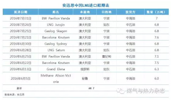 QQ截图20160802100232.png