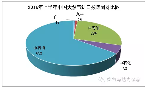 QQ截图20160810162223.png