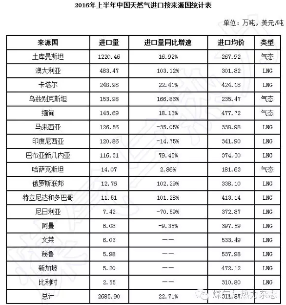 QQ截图20160810162253.png