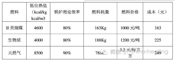 微信截图_20160818225820.png