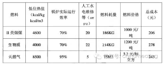 微信截图_20160818225853.png