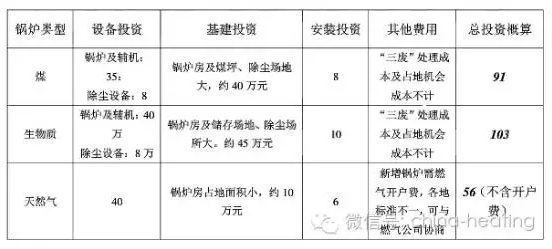 微信截图_20160818225921.png