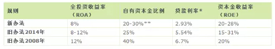 QQ截图20160829161626.jpg