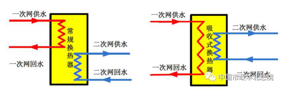 B5780846.png