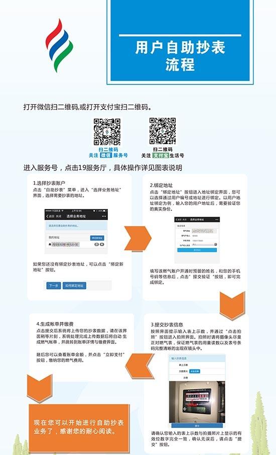 好消息！杭州主城区管道天然气民用户可以自助抄表了