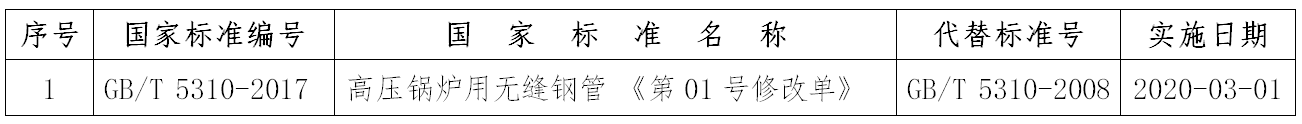 1567508003379266.png