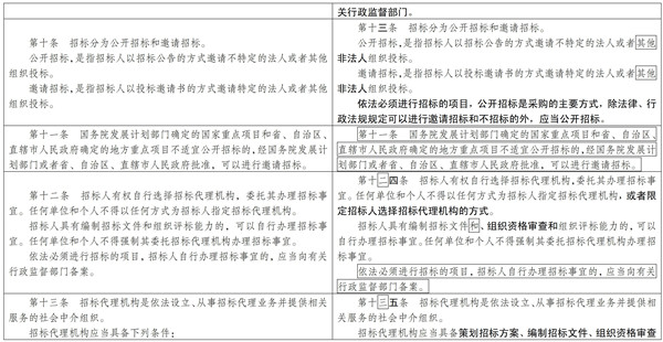 附件1_3_看图王.jpg