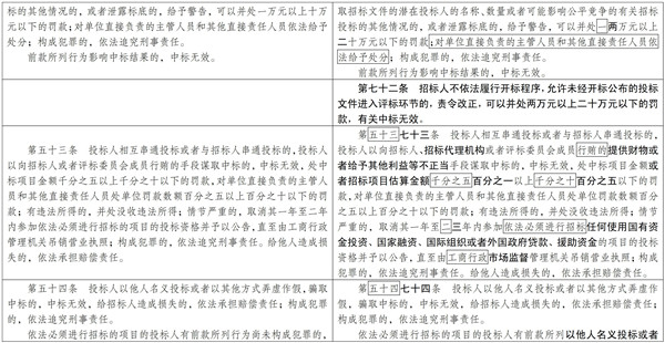附件1_22_看图王.jpg