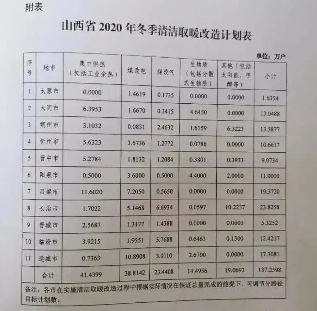 1591087769618711.png