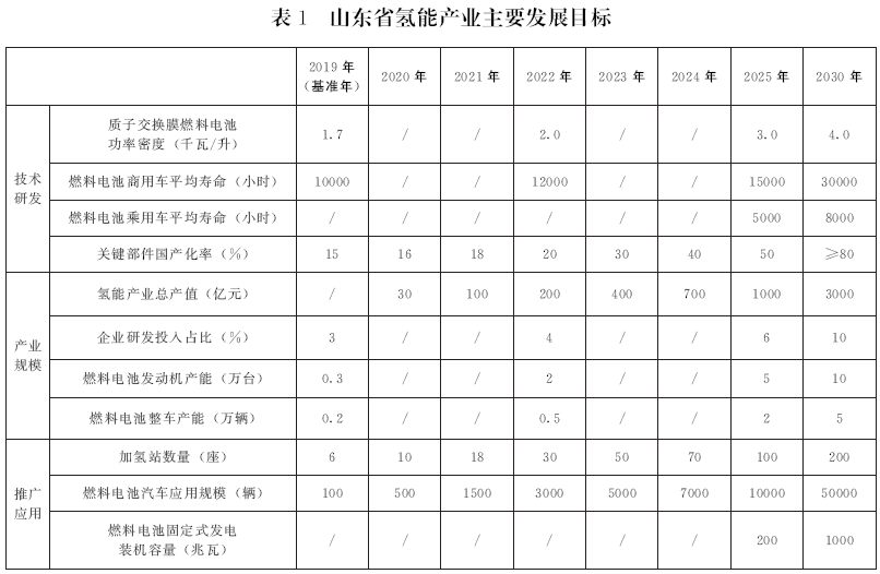 1表1.png