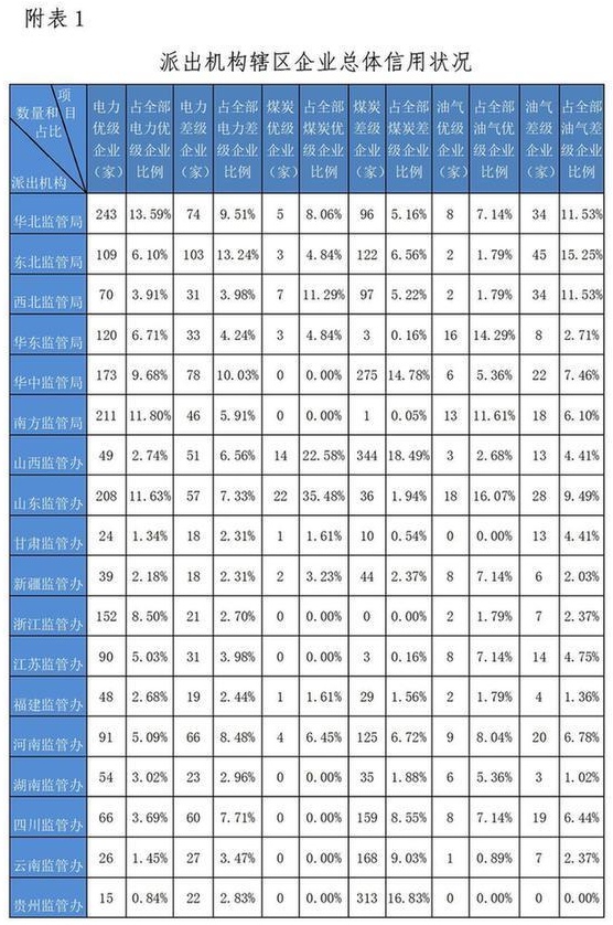 1598606055753834.jpg 附表1_看图王.jpg