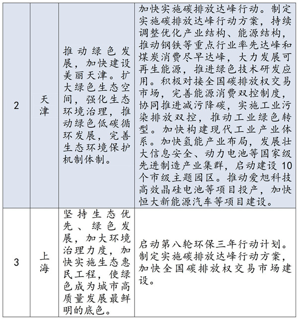 1615457465879881.jpg 十四五_1_看图王.jpg