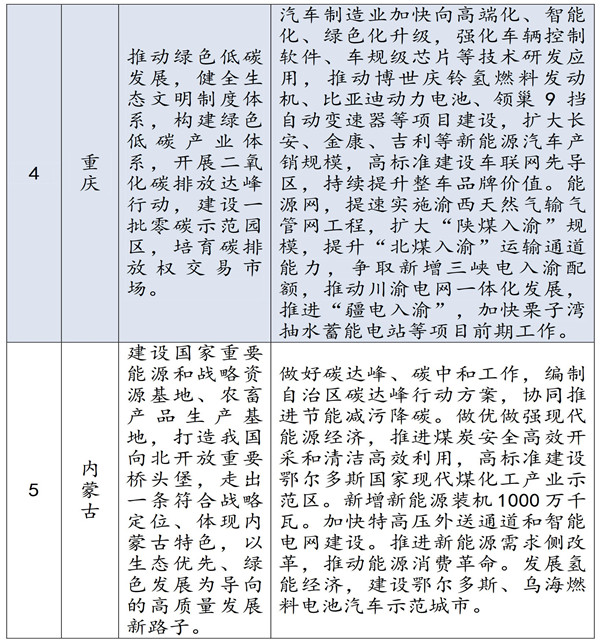 1615457469341742.jpg 十四五_2_看图王.jpg