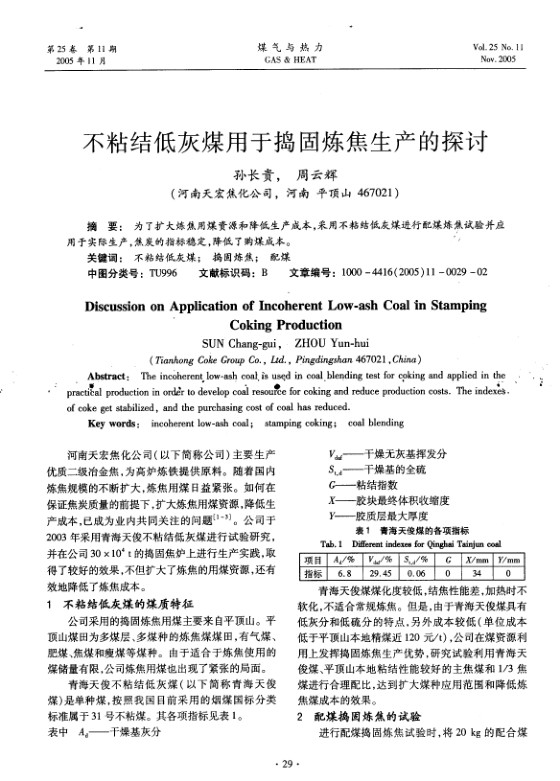 为了扩大炼焦用煤资源和降低生产成本，采用不粘结低灰煤进行配煤炼焦试验并应用于实际生产，焦炭的指标稳定，降低了购煤成本。