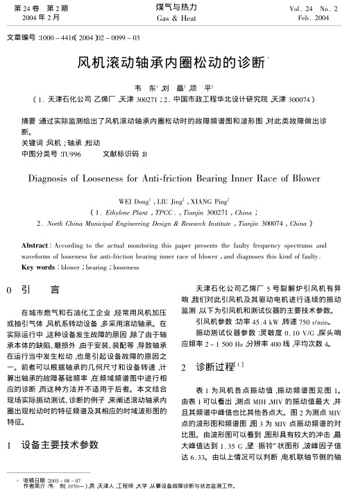通过实际监测给出了风机滚动轴承内圈松动时的故障频谱图和波形图，对此类故障做出诊断。