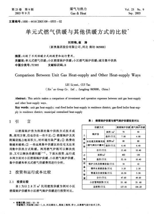 比较了不同供暖方式的投资和运行费用。