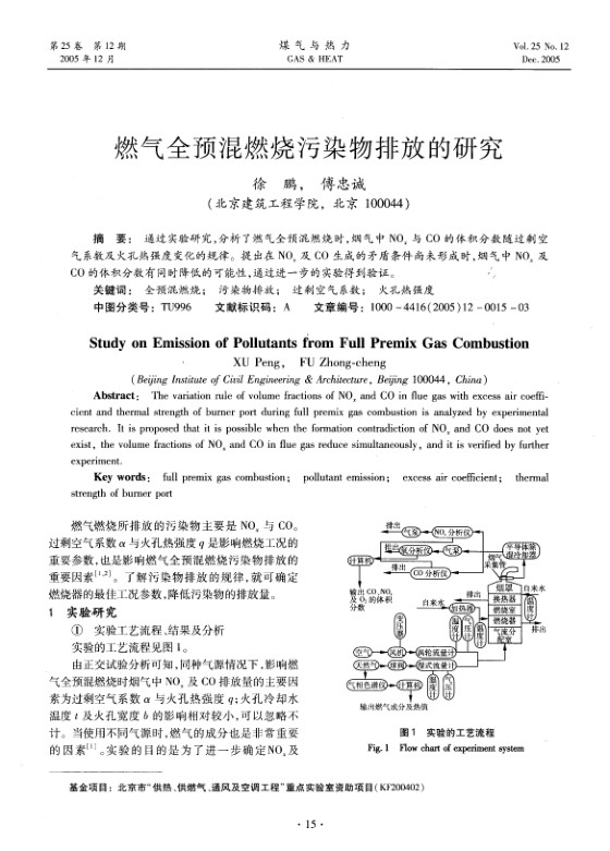 通过实验研究，分析了燃气全预混燃烧时，烟气中NOx与CO的体积分数随过剩空气系数及火孔热强度变化的规律。提出在NOx及CO生成的矛盾条件尚未形成时，烟气中NOx及CO的体积分数有同时降低的可能性，通过进一步的实验得到验证。