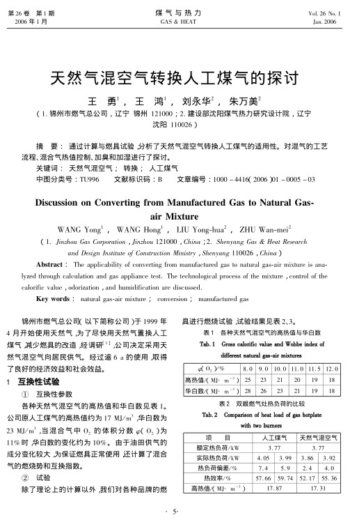 通过计算与燃具试验，分析了天然气混空气转换人工煤气的适用性。对混气的工艺流程、混合气热值控制、加臭和加湿进行了探讨。