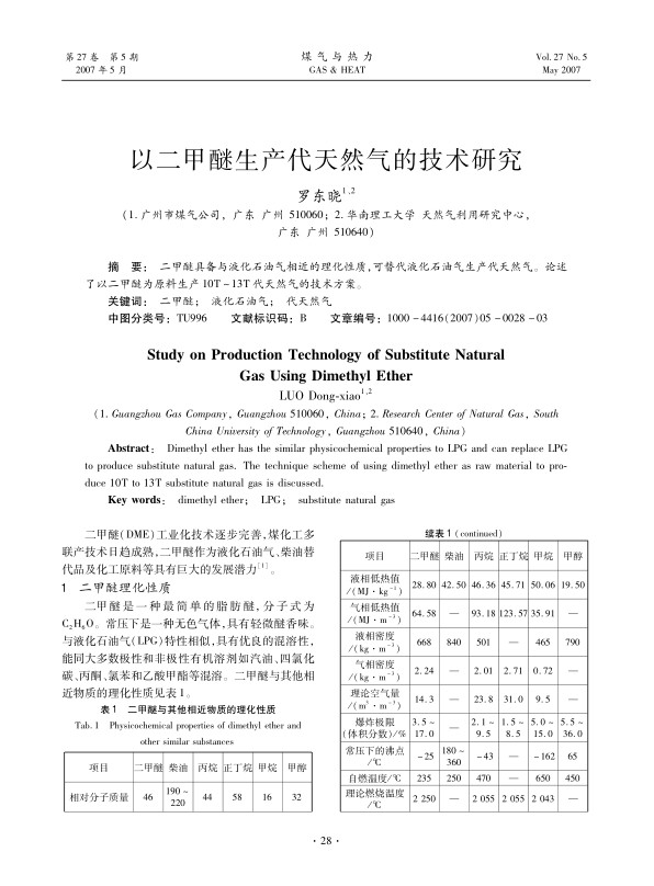 二甲醚具备与液化石油气相近的理化性质，可替代液化石油气生产代天然气。论述了以二甲醚为原料生产10T～13T代天然气的技术方案。