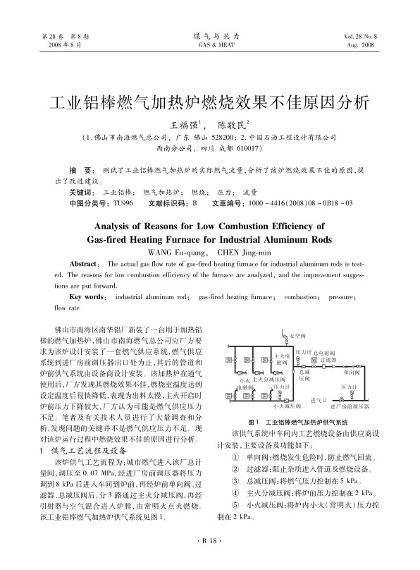 测试了工业铝棒燃气加热炉的实际燃气流量，分析了该炉燃烧效果不佳的原因，提出了改进建议。