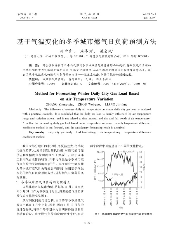 结合实例分析了日平均气温对冬季城市燃气日负荷影响的规律，得到燃气日负荷的主要影响因素为气温所处温度区间、气温变化的幅度，而与气温所处时间区间和升降趋势无关。提出了基于气温变化的燃气日负荷预测方法——温差系数法，取得了较好的预测效果。