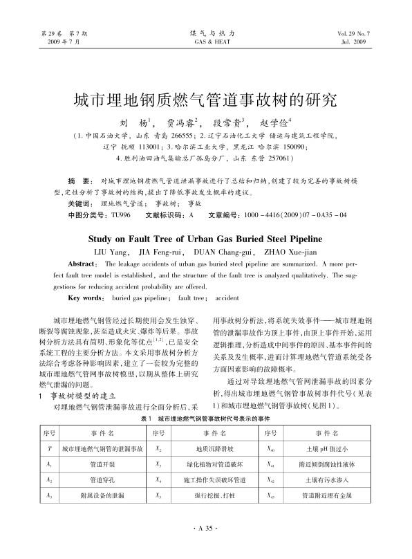 对城市埋地钢质燃气管道泄漏事故进行了总结和归纳，创建了较为完善的事故树模型，定性分析了事故树的结构，提出了降低事故发生概率的建议。