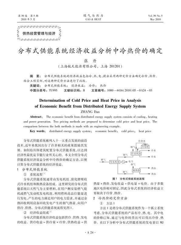 分布式供能系统的经济收益包括冷、热、电，提出采用两种定价方法确定冷价、热价。结合工程实例，对这两种定价方法进行了比较。