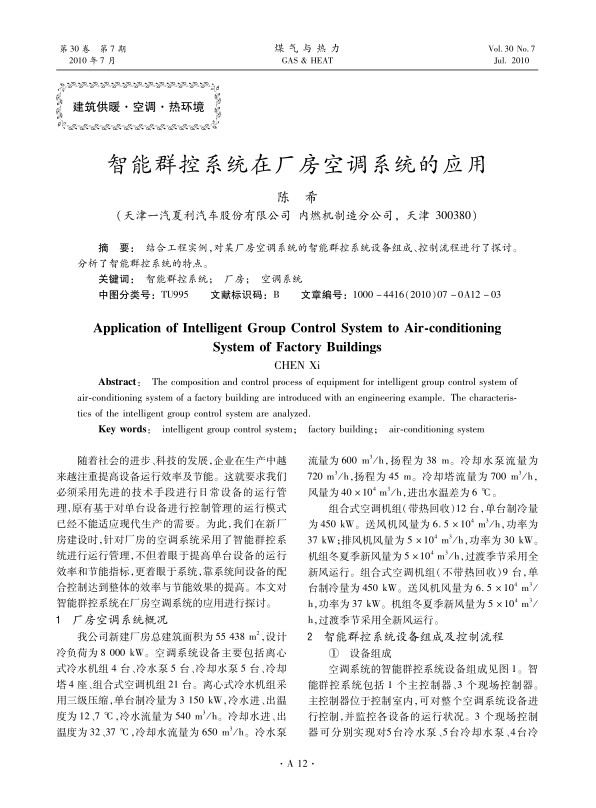 结合工程实例，对某厂房空调系统的智能群控系统设备组成、控制流程进行了探讨。分析了智能群控系统的特点。