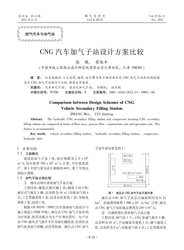 从占地面积、工艺流程、造价、运行费用等方面对液压式CNG加气子站和压缩机增压式CNG加气子站进行了比较，推荐采用前者。