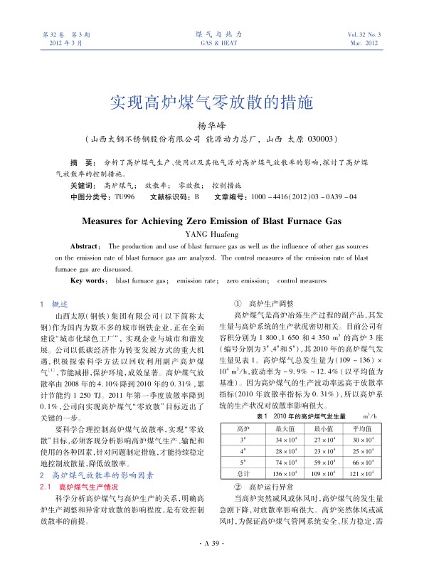 分析了高炉煤气生产、使用以及其他气源对高炉煤气放散率的影响，探讨了高炉煤气放散率的控制措施。
