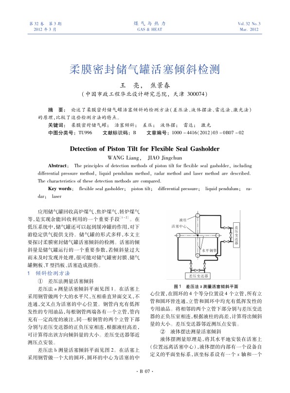 论述了柔膜密封储气罐活塞倾斜的检测方法（差压法、液体摆法、雷达法、激光法）的原理，比较了这些检测方法的特点。