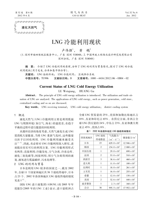 介绍了LNG冷能利用的原理，分析了LNG的利用与贸易情况，探讨了LNG的冷能利用现状（用于发电、冷库和集中供冷等）。