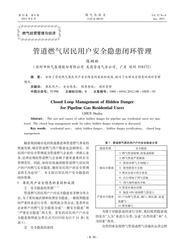 分析了管道燃气居民用户安全隐患的类别和成因，探讨了处理安全隐患的闭环管理模式。