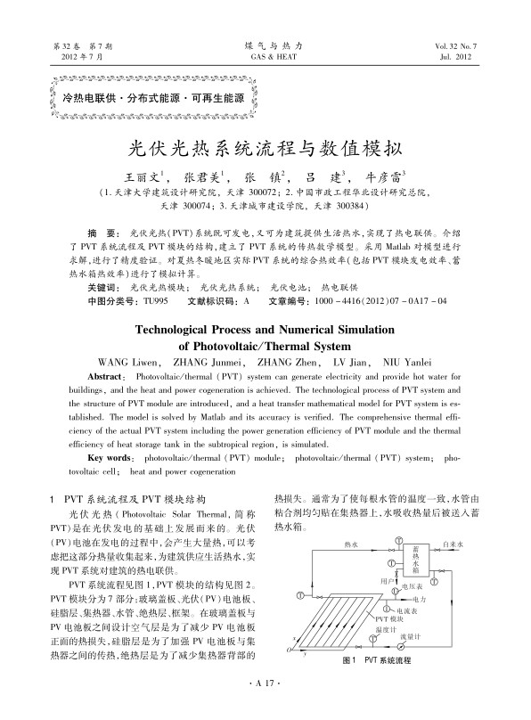 光伏光热（PVT）系统既可发电，又可为建筑提供生活热水，实现了热电联供。介绍了PVT系统流程及PVT模块的结构，建立了PVT系统的传热数学模型。采用Matlab对模型进行求解，进行了精度验证。对夏热冬暖地区实际PVT系统的综合热效率（包括PVT模块发电效率、蓄热水箱热效率）进行了模拟计算。